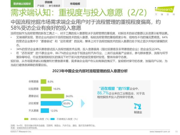 望繁信科技实力入选《中国流程挖掘行业研究报告》，成为流程挖掘卓越者标杆