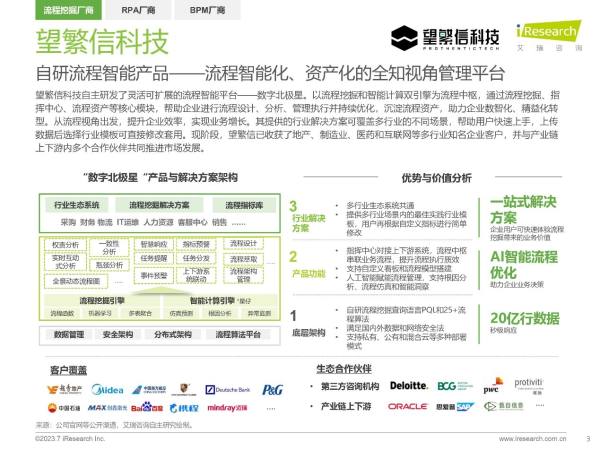 望繁信科技实力入选《中国流程挖掘行业研究报告》，成为流程挖掘卓越者标杆