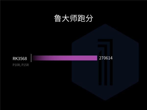 性能提升超200%，亿道三防加固计算机高算力为行业效率加速