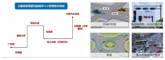 如何在SAM时代下打造高效的高性能计算大模型训练平台