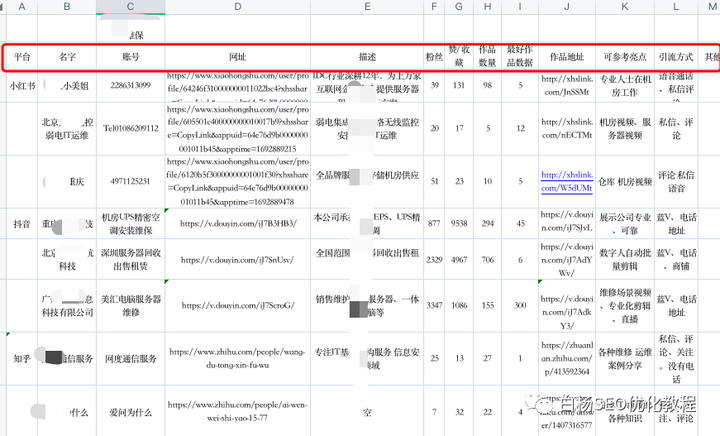 白杨SEO：怎么找对标账号？快速找到模仿同行账号的方法【必看】