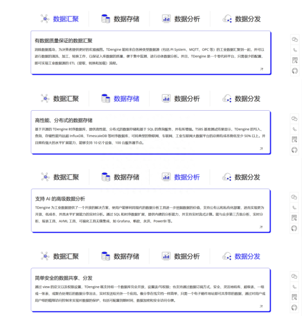 时序数据库 TDengine 官网全新上线，四大亮点抢先看