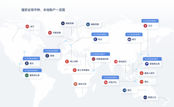 深化服务体系改革,PingPong福贸提升外贸收款行业服务能力