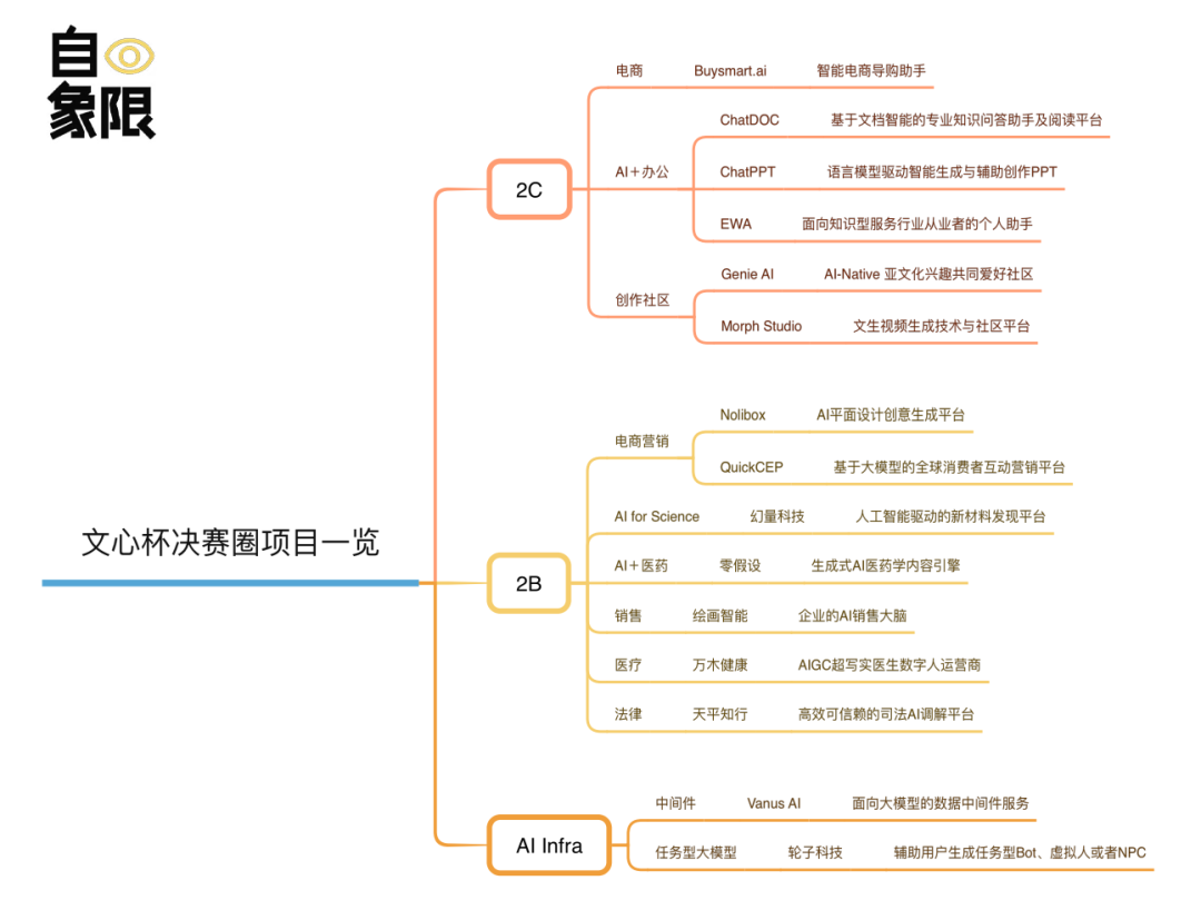 百度，点燃AI原生时代的引线