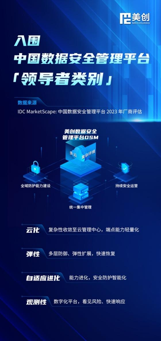 美创科技位居IDC MarketScape：中国数据安全管理平台市场领导者类别