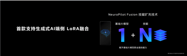 行业第一！天玑9300内存硬件压缩技术大幅降低手机AI大模型内存占用