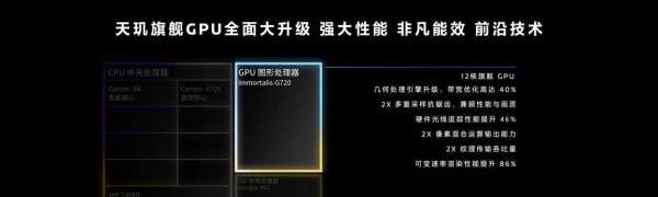 天玑9300 GPU性能、能效稳居第一，满血手游体验