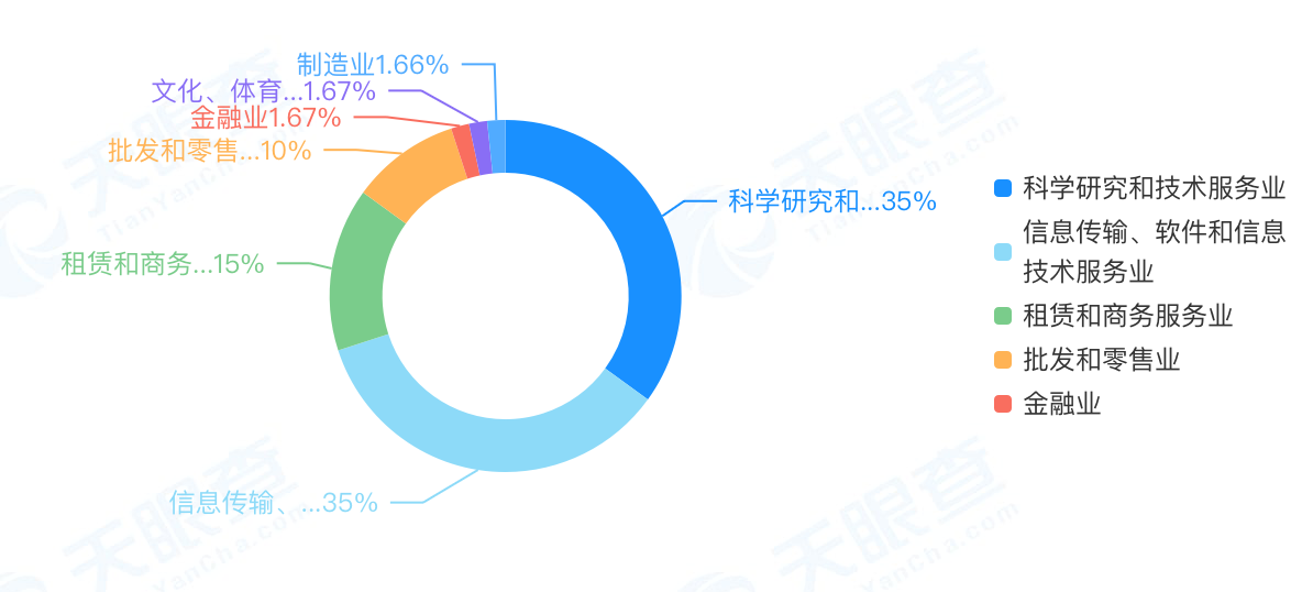 从搜索到大模型，百度商业化的“惊险一跃”