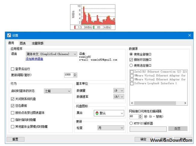 NetTraffic(用于监控网络流量的软件) v1.71.0 多语免费版