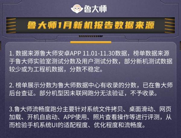 鲁大师11月新机性能/流畅/久用榜：骁龙8 Gen3霸屏，ColorOS 14一鸣惊人，久用流畅榜第二期出炉