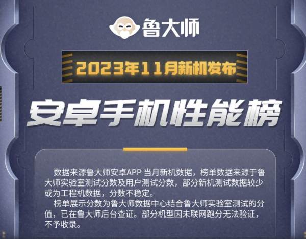 鲁大师11月新机性能/流畅/久用榜：骁龙8 Gen3霸屏，ColorOS 14一鸣惊人，久用流畅榜第二期出炉