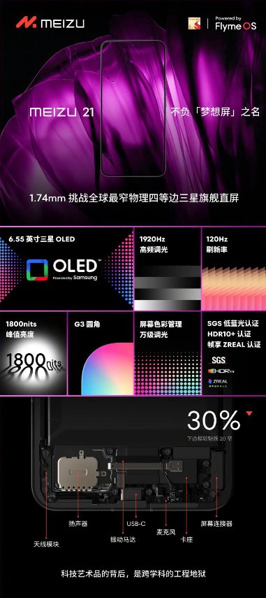 鲁大师11月新机性能/流畅/久用榜：骁龙8 Gen3霸屏，ColorOS 14一鸣惊人，久用流畅榜第二期出炉