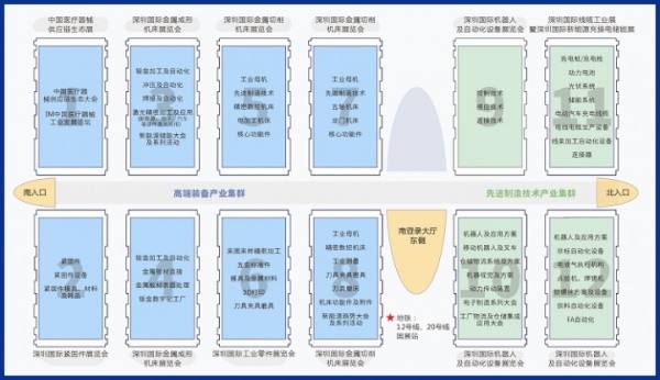 2024 ITES深圳工业展观众登记开启！邀你一同反内卷，寻增量