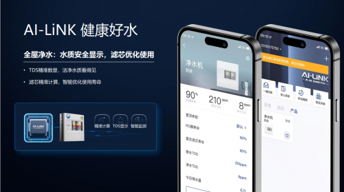 改“风水”、旺全家 ，A.O.史密斯AI-LiNK“好风好水更健康”