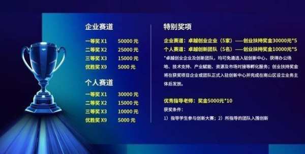 驱动AI PC应用向大众普及，英特尔人工智能创新应用大赛为开发者与大众用户搭建桥梁