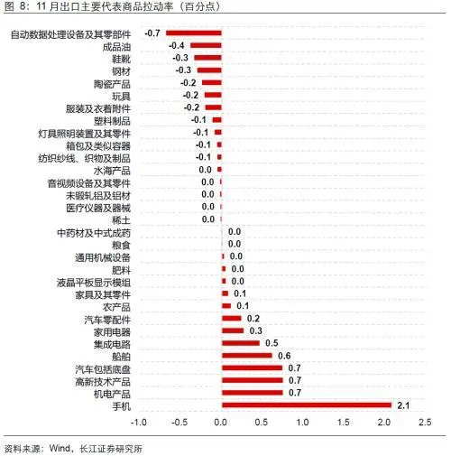 vivo飞跃：一份穿越经济周期的中国范本