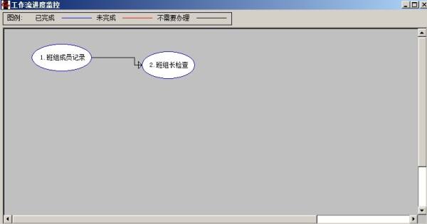 用勤哲Excel服务器无代码做电厂企业管理系统