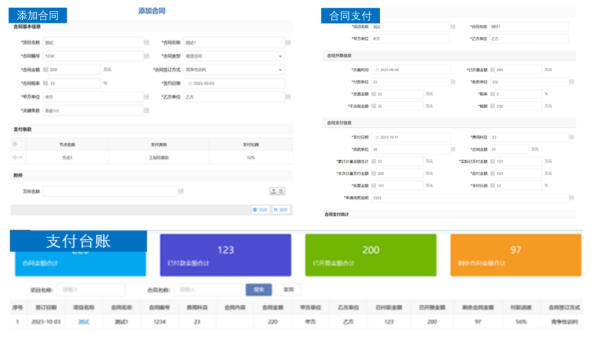 中威电子推出数字国资管理平台，迈出国企转型新步伐！