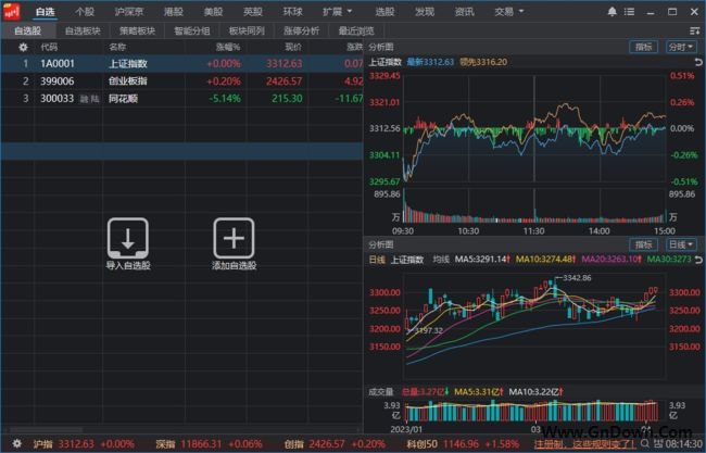 同花顺远航版官方原版丨最新版下载丨版本号 9.4.1.3