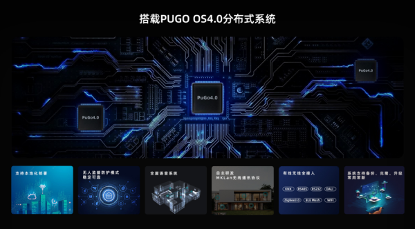 蒲公英智能PUGO OS4.0语音中控新品，一屏解锁未来美好生活