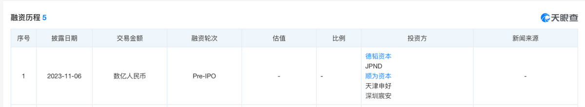 315前瞻 | 啄木鸟家庭维修：从“屠龙勇士”到“价格刺客”？