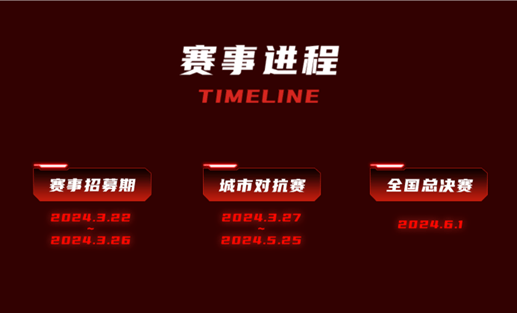 Lexar雷克沙2024高校电竞挑战赛启动，吹响电竞奋战“冲锋号”