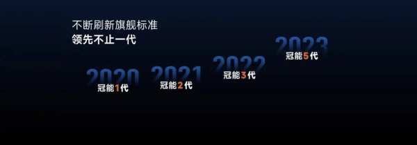 科技普惠，雅迪冠能6代续航、安全、智能升级 持续领跑高端赛道​