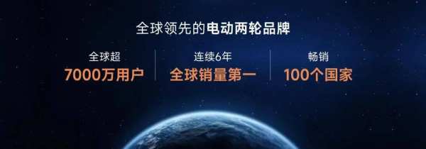 科技普惠，雅迪冠能6代续航、安全、智能升级 持续领跑高端赛道​