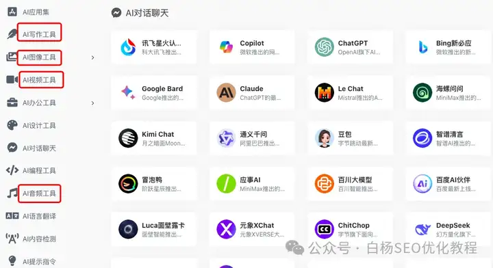 白杨SEO：内容营销你用哪个AI工具创作？常用的AIGC工具推荐