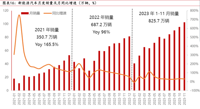 纳芯微营收净利双降，模拟芯片厂商“卷”入价格战