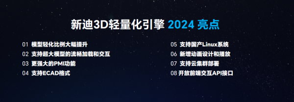 天工展翅 跃见非凡丨新迪数字2024新品发布会圆满召开！