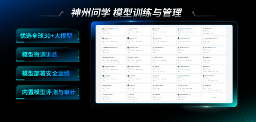 玩转大模型 企业AI着陆新正解 神州问学AI原生赋能平台正式发布