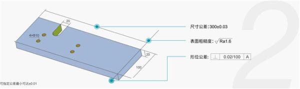 米思米meviy AI智能报价平台首展广东智博会，助力中国企业降本增效