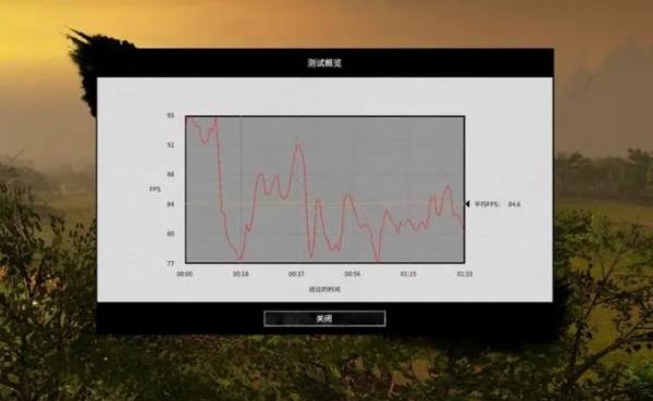 英特尔锐炫显卡什么体验？撼与科技Intel A770 TITAN可以冲了