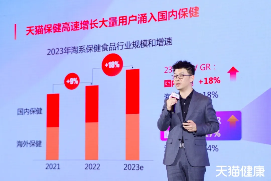 阿里健康年报解析：用户体验为先，助力商家增长