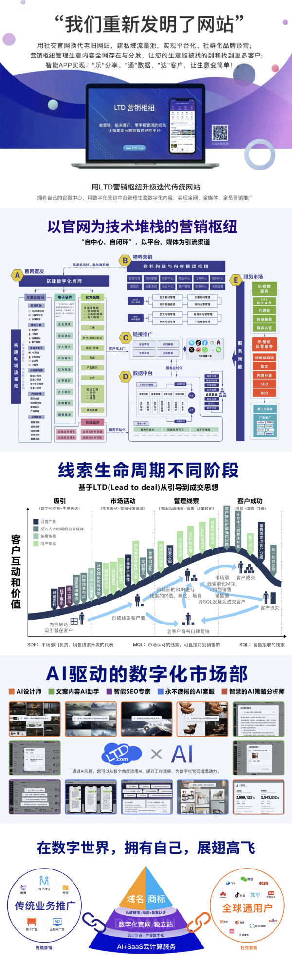 电子名片行业产品功能测评与厂商对比分析