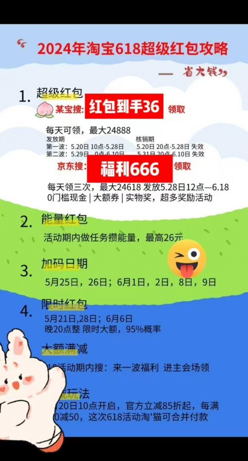 京东618手机能便宜多少？京东618苹果15便宜多少优惠力度？