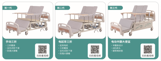 都邦医疗研发九大AI智能轮椅康养系列床 满足不同患者多种需求