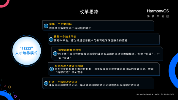 青软U+平台助力聊城大学计算机学院创新鸿蒙特色人才培养新模式