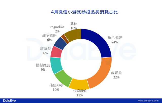 下饺子模式一触即发，爆款的诞生仿佛“开盲盒”？