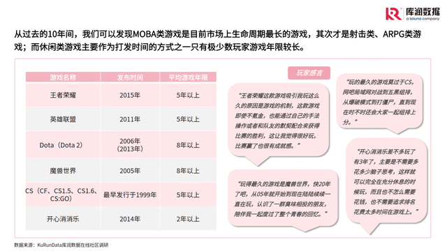 下饺子模式一触即发，爆款的诞生仿佛“开盲盒”？