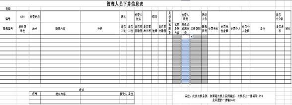 勤哲excel服务器自动生成企业安全隐患闭合管理系统