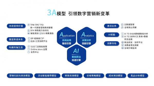 实力出圈！赛博威荣获双项殊荣，数字化能力再获认可