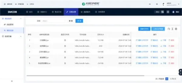 青云QingCloud KubeSphere Marketplace上新全景智联 SMCDB 平台