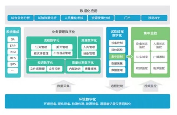 太极股份多项数智化典型案例入围《2024中国云生态典型应用案例集》