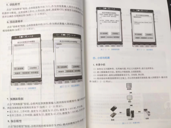 人工智能教与学| 三本通俗易懂的人工智能原理与教学书籍推荐