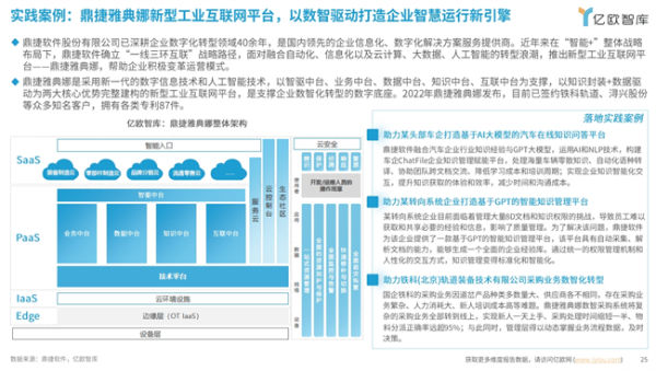 入选PaaS平台典型案例！鼎捷雅典娜赋能企业数字化转型实践