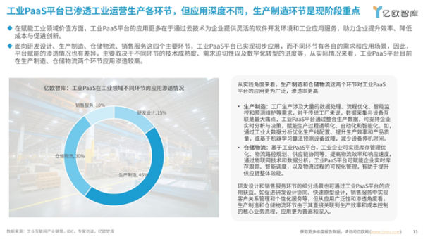 入选PaaS平台典型案例！鼎捷雅典娜赋能企业数字化转型实践