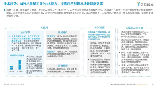 入选PaaS平台典型案例！鼎捷雅典娜赋能企业数字化转型实践