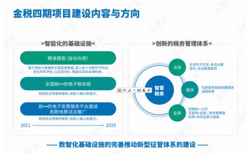 统筹推进财税体制改革，企业需做好这两项基础功